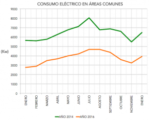 EFICIENCIA-ENERGETICA
